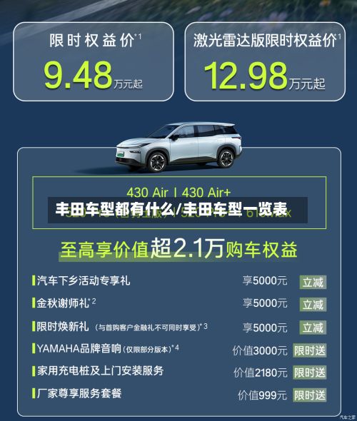 丰田车型都有什么/丰田车型一览表