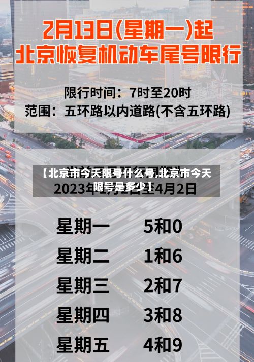 【北京市今天限号什么号,北京市今天限号是多少】-第3张图片