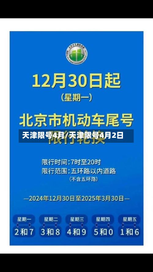 天津限号4月/天津限号4月2日