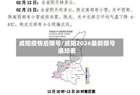 咸阳疫情后限号/咸阳2026最新限号通知表