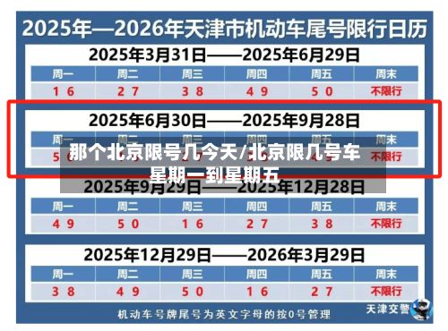 那个北京限号几今天/北京限几号车星期一到星期五-第3张图片