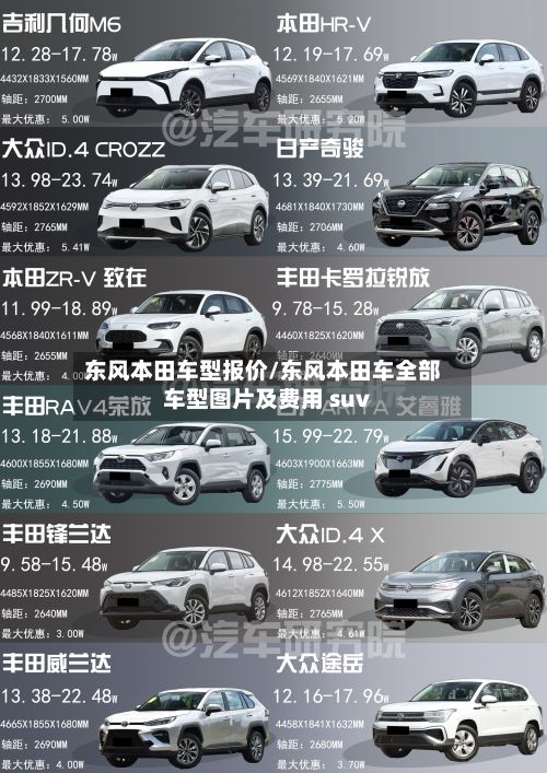 东风本田车型报价/东风本田车全部车型图片及费用 suv-第2张图片