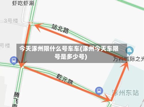 今天涿州限什么号车车(涿州今天车限号是多少号)