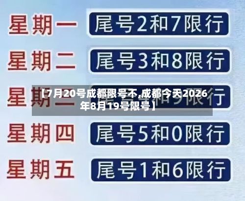 【7月20号成都限号不,成都今天2026年8月19号限号】-第3张图片