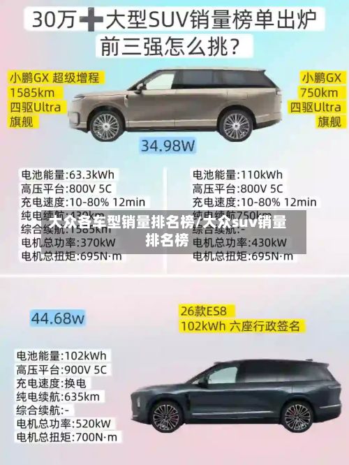 大众各车型销量排名榜/大众suv销量排名榜