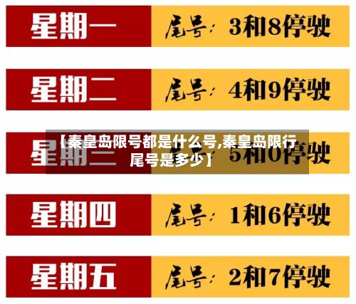 【秦皇岛限号都是什么号,秦皇岛限行尾号是多少】