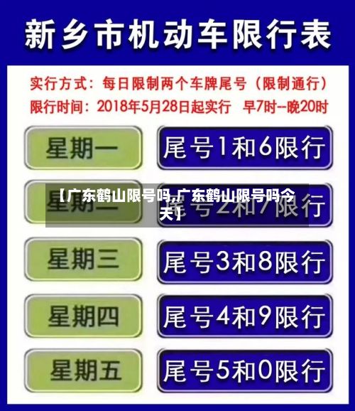 【广东鹤山限号吗,广东鹤山限号吗今天】-第2张图片