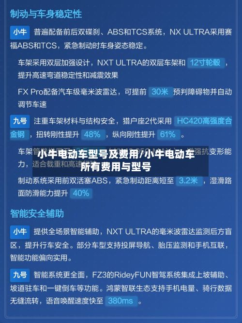 小牛电动车型号及费用/小牛电动车所有费用与型号