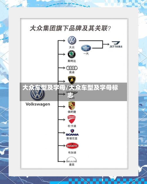 大众车型及字母/大众车型及字母标志