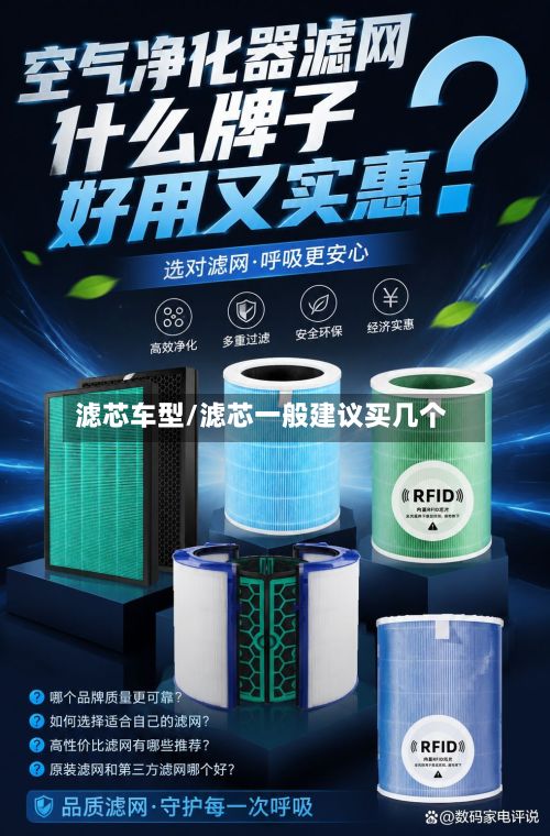 滤芯车型/滤芯一般建议买几个-第2张图片