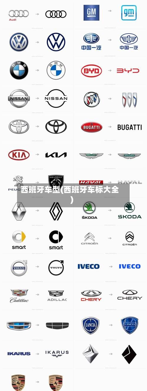 西班牙车型(西班牙车标大全)-第3张图片