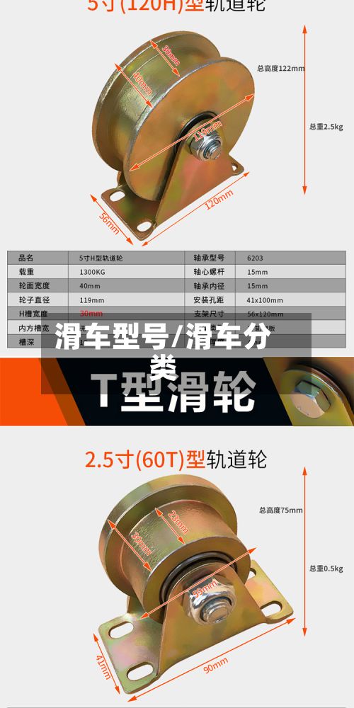 滑车型号/滑车分类-第2张图片