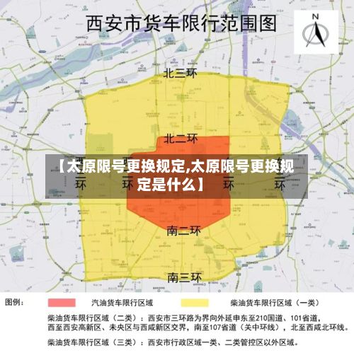 【太原限号更换规定,太原限号更换规定是什么】-第2张图片