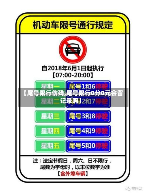 【尾号限行伤残,尾号限行0分0元会留记录吗】-第2张图片