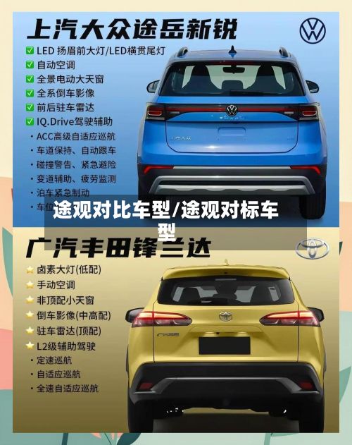 途观对比车型/途观对标车型