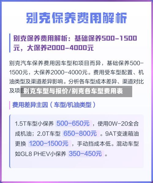 别克车型与报价/别克各车型费用表-第2张图片