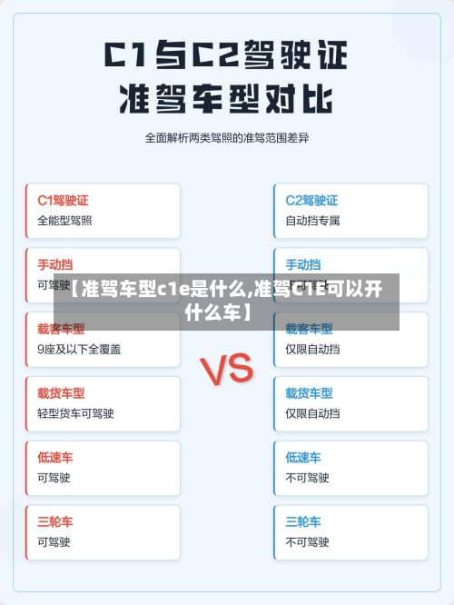 【准驾车型c1e是什么,准驾C1E可以开什么车】-第2张图片