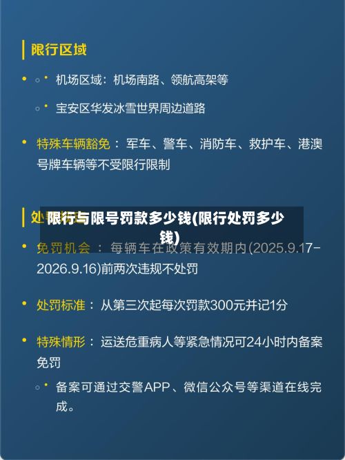 限行与限号罚款多少钱(限行处罚多少钱)