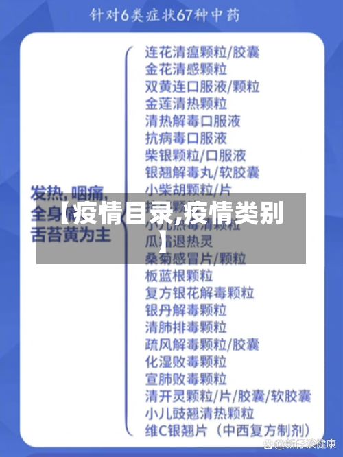 【疫情目录,疫情类别】