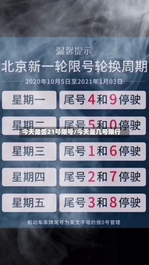 今天是否21号限号/今天是几号限行-第2张图片