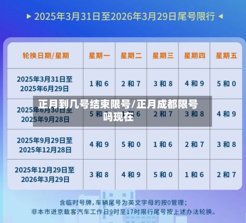 正月到几号结束限号/正月成都限号吗现在
