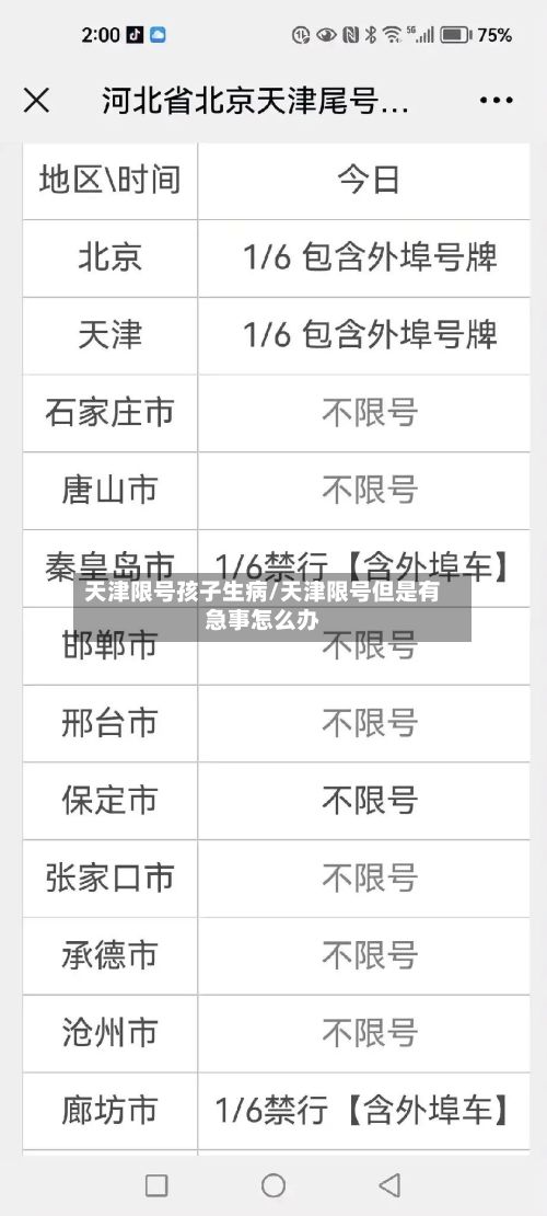 天津限号孩子生病/天津限号但是有急事怎么办