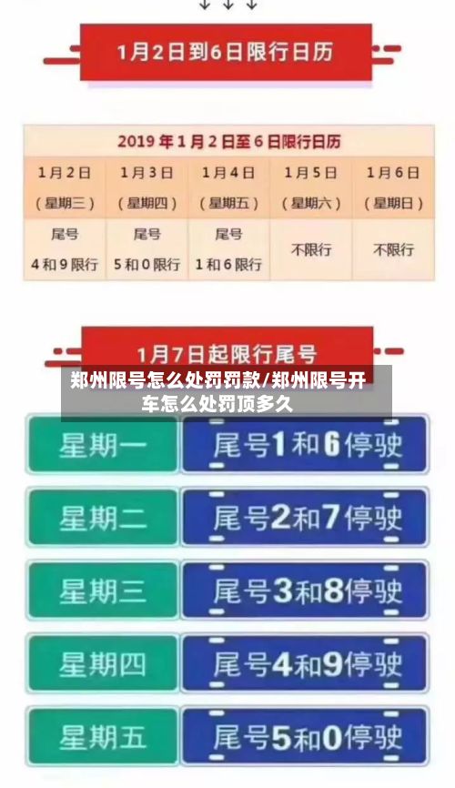 郑州限号怎么处罚罚款/郑州限号开车怎么处罚顶多久-第2张图片