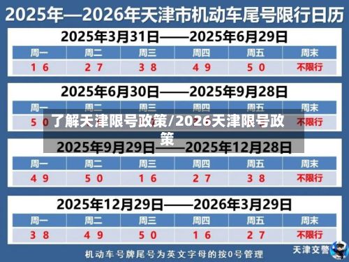 了解天津限号政策/2026天津限号政策-第2张图片