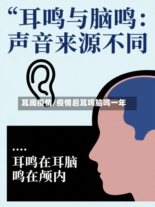 耳闻疫情/疫情后耳鸣脑鸣一年-第2张图片