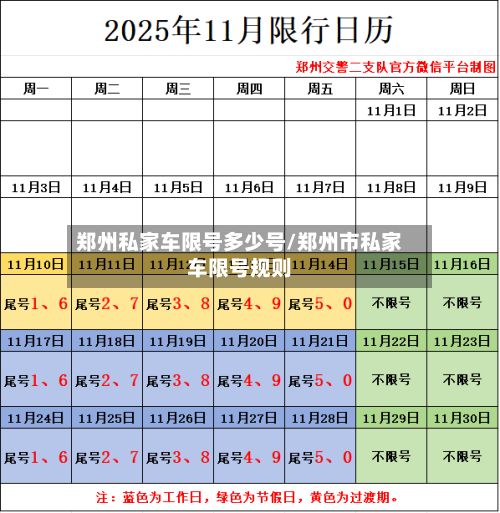 郑州私家车限号多少号/郑州市私家车限号规则-第2张图片