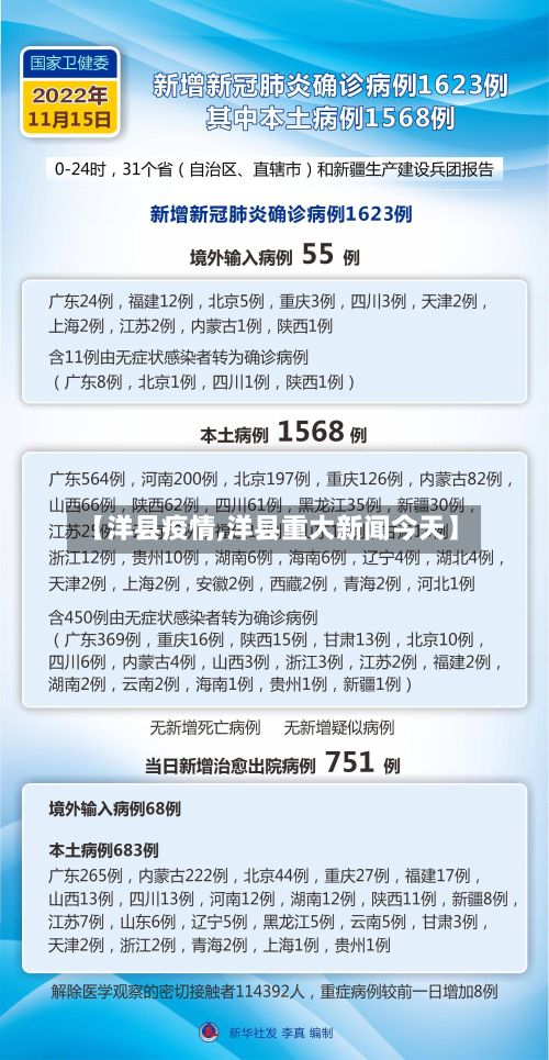 【洋县疫情,洋县重大新闻今天】
