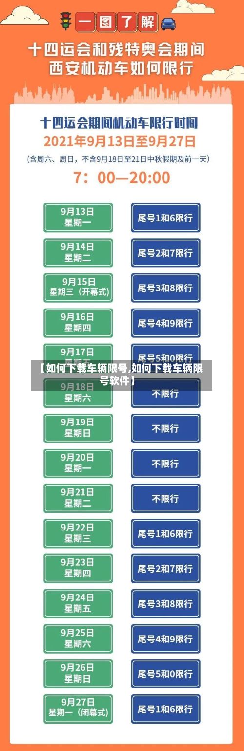 【如何下载车辆限号,如何下载车辆限号软件】