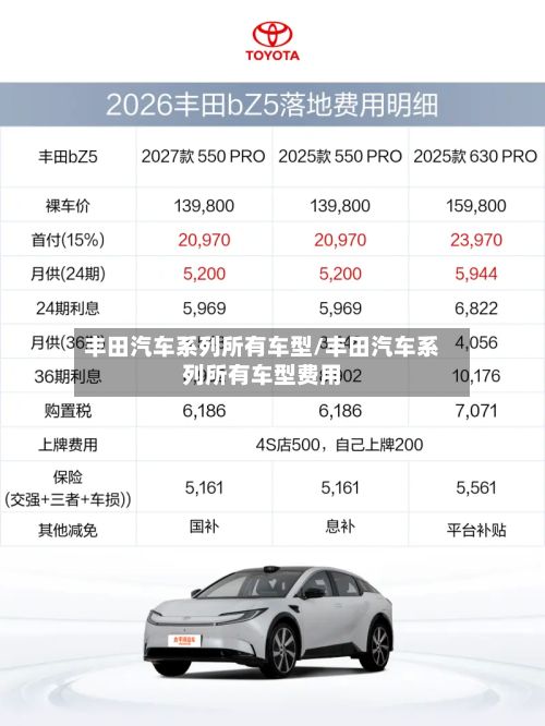 丰田汽车系列所有车型/丰田汽车系列所有车型费用-第2张图片