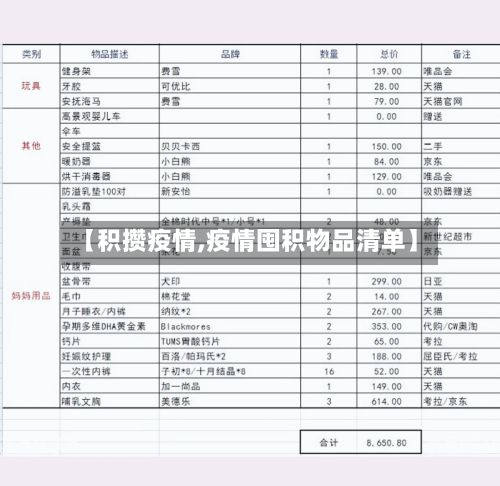 【积攒疫情,疫情囤积物品清单】-第2张图片