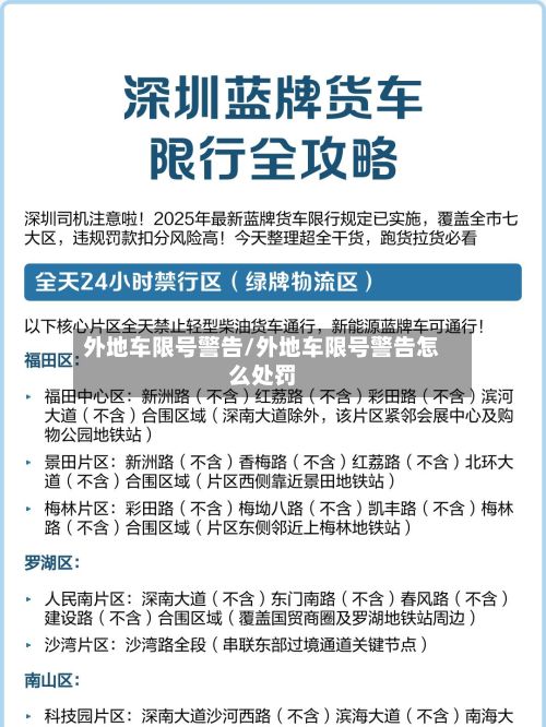 外地车限号警告/外地车限号警告怎么处罚