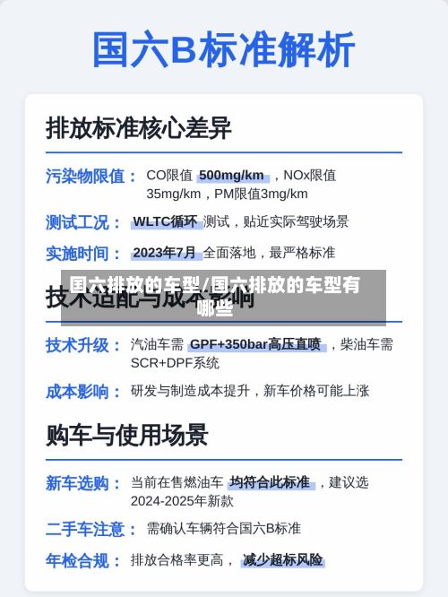 国六排放的车型/国六排放的车型有哪些