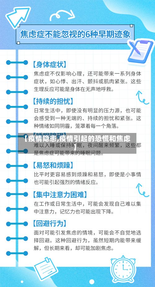 【疫情隐患,疫情引起的恐慌和焦虑】