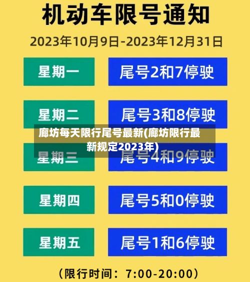 廊坊每天限行尾号最新(廊坊限行最新规定2023年)-第2张图片