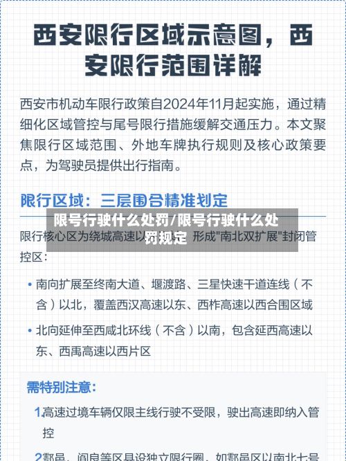 限号行驶什么处罚/限号行驶什么处罚规定