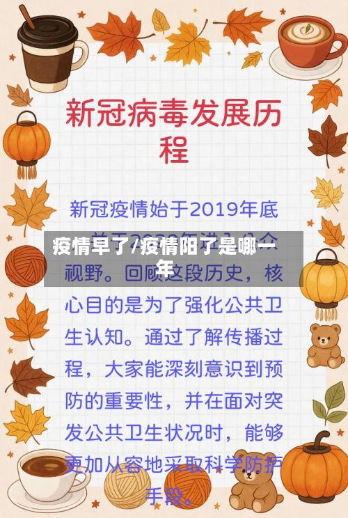 疫情早了/疫情阳了是哪一年