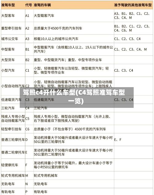 驾照c4开什么车型(C4驾照准驾车型一览)-第2张图片