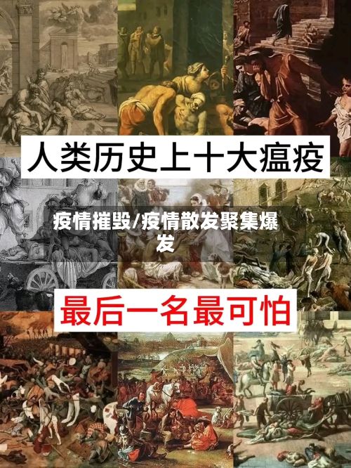 疫情摧毁/疫情散发聚集爆发
