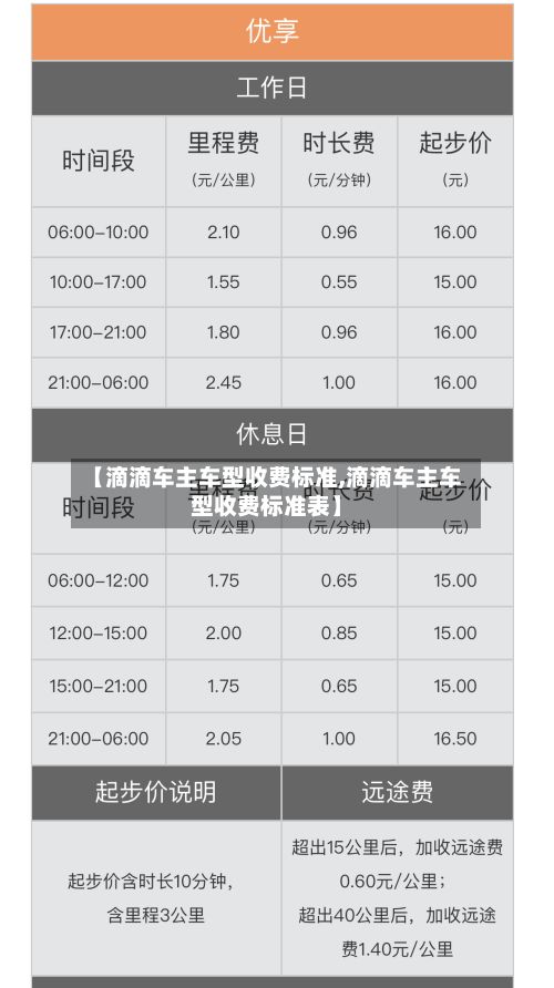【滴滴车主车型收费标准,滴滴车主车型收费标准表】-第2张图片