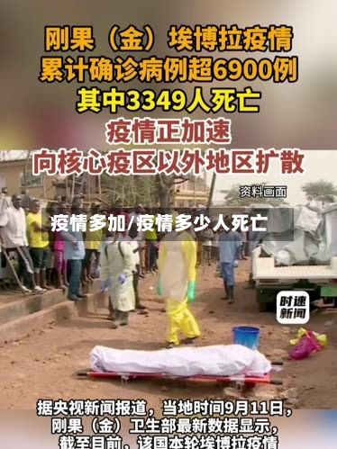 疫情多加/疫情多少人死亡