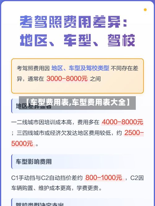 【车型费用表,车型费用表大全】-第3张图片