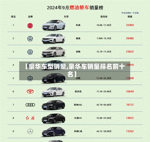【豪华车型销量,豪华车销量排名前十名】