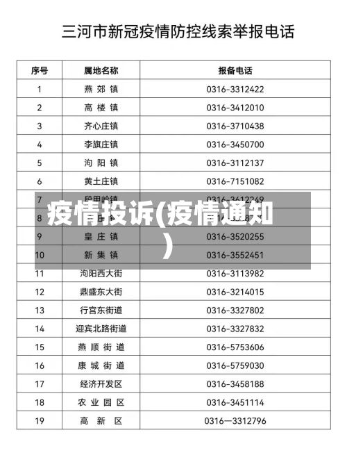疫情投诉(疫情通知)-第3张图片