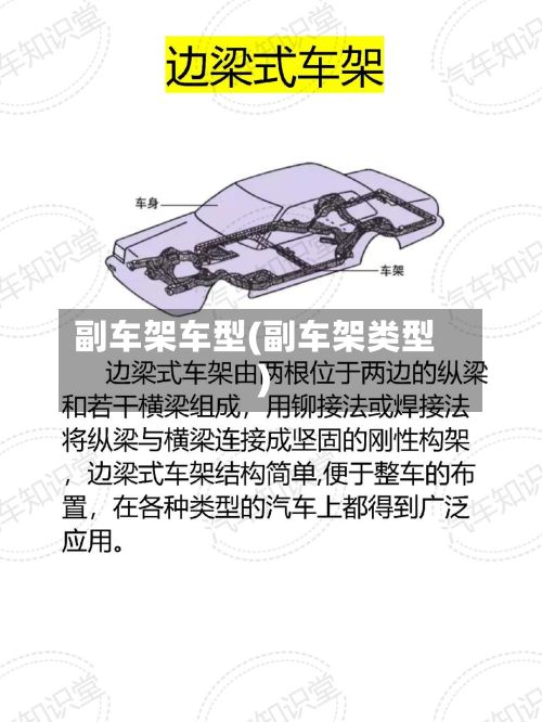 副车架车型(副车架类型)-第3张图片