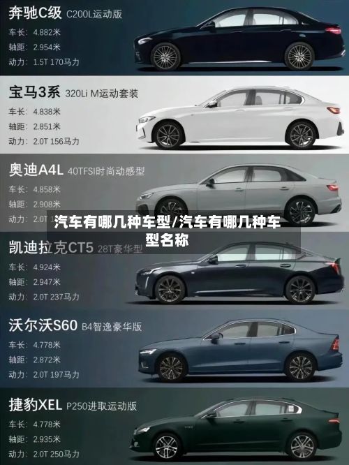 汽车有哪几种车型/汽车有哪几种车型名称-第2张图片