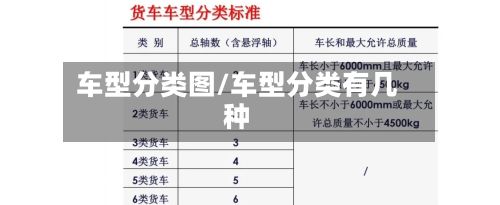 车型分类图/车型分类有几种